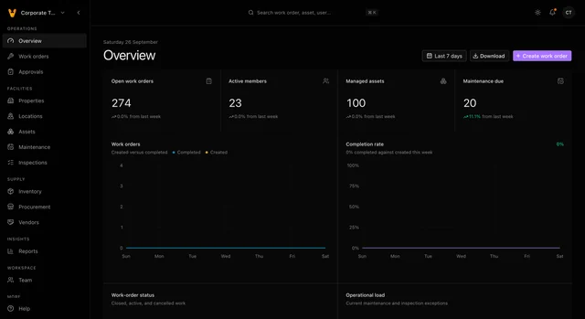 Virtuo Facility interface