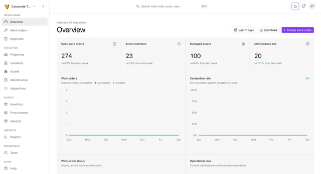 Virtuo Facility interface