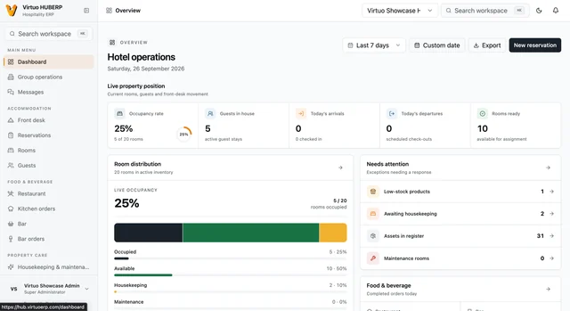 Virtuo for Hospitality interface