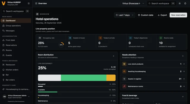 Virtuo for Hospitality interface