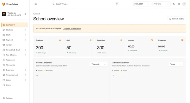 Virtuo school dashboard showing students, staff, attendance and school finances