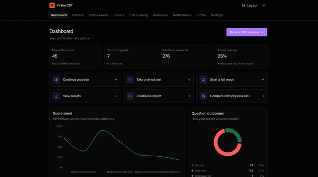 Virtuo CBT interface