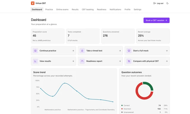 Virtuo CBT interface
